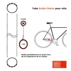 Fahrer Tube De Protection Et Guide Chaîne Pour VTT Et Vélo De Route -Messi Boutique tube de protection et guide chaine pour vtt et velo de route 2